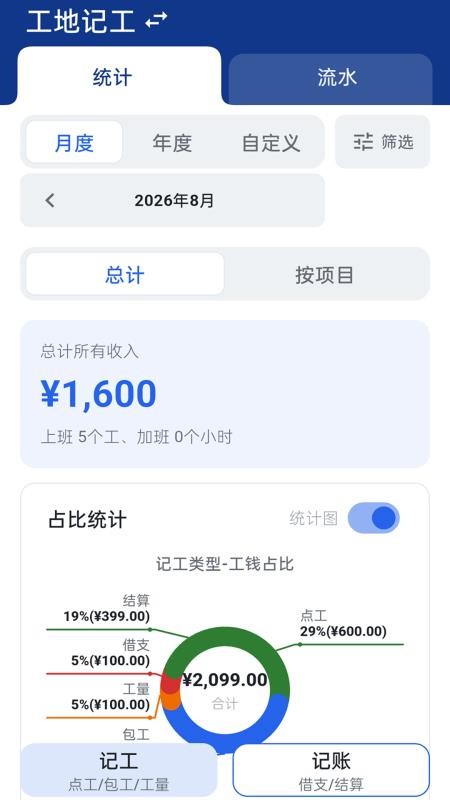 灵活记工记账手机版v1.0.1(4)