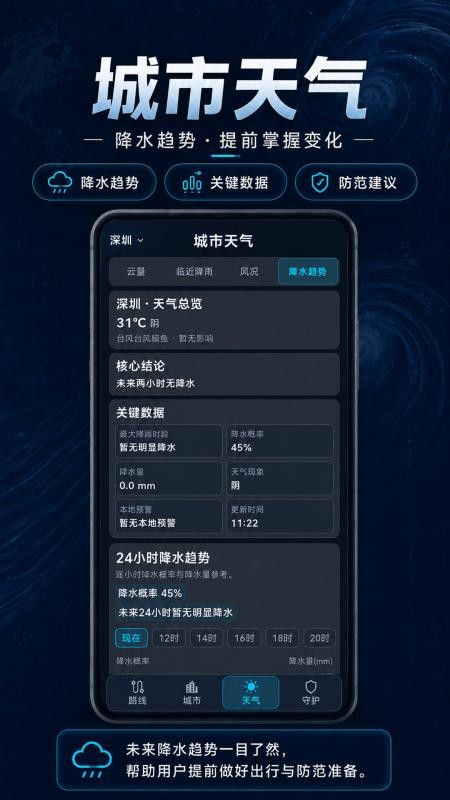 台风路径FY卫星云图最新版v3.0.0.300 2