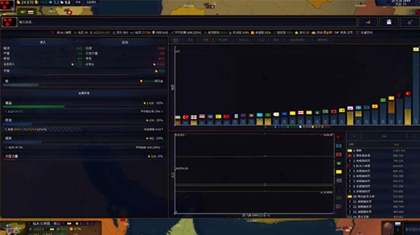 文明时代2游戏v1.28 2