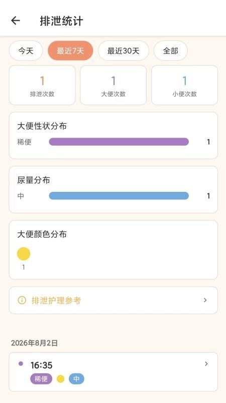 进食日记免费版v1.1.5(1)