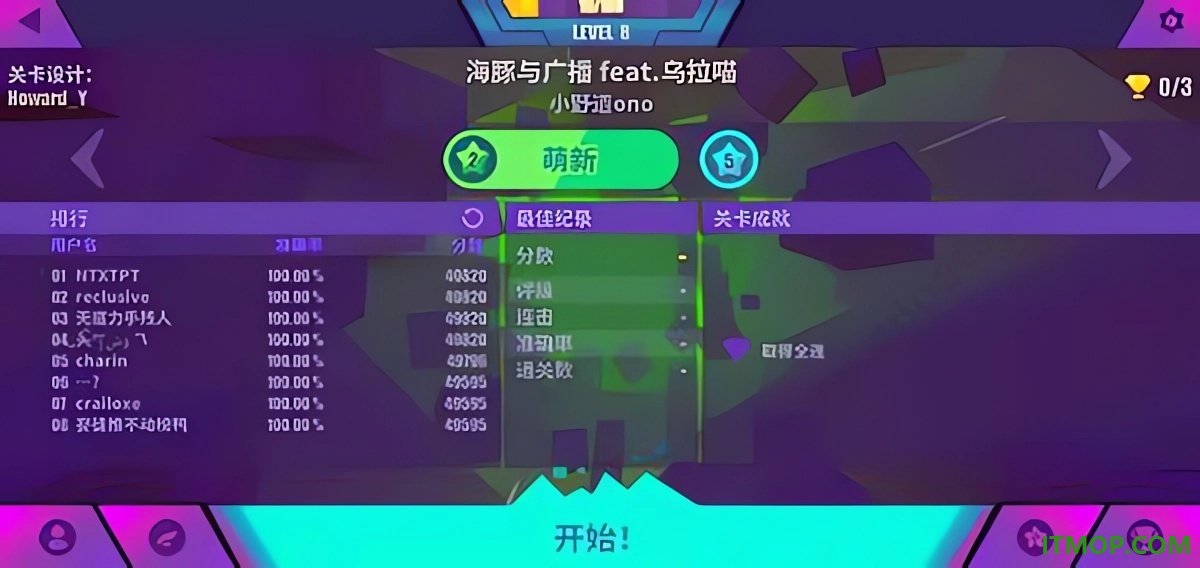喵斯快跑游戏(MuseDash)