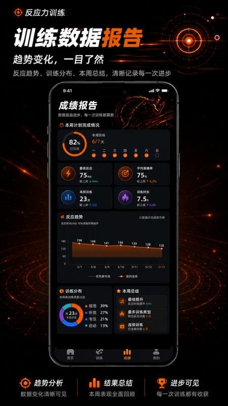 反应力训练官方版v2.0.1 1