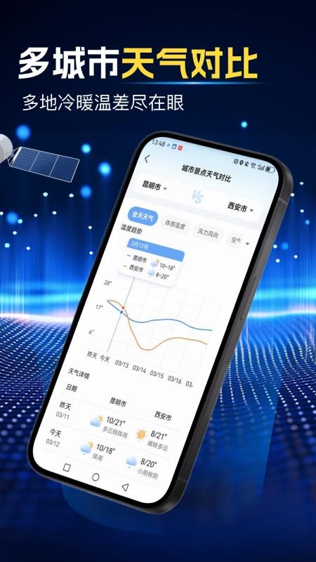 天气预报大字版软件v1.5.4.1(1)