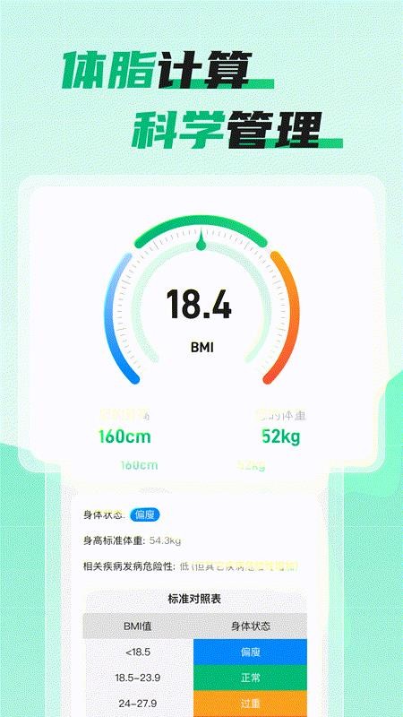 体脂计算助手最新版v1.0.6(2)