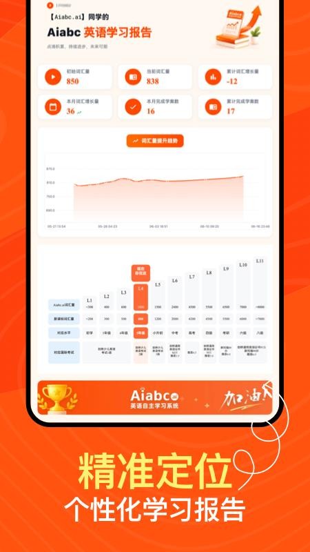 Aiabc.ai手机版v5.9.15(1)