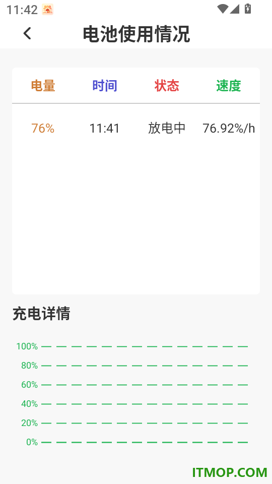 系统电池分析最新版
