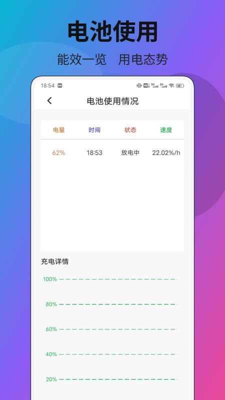 系统电池分析最新版v1.0.18 2