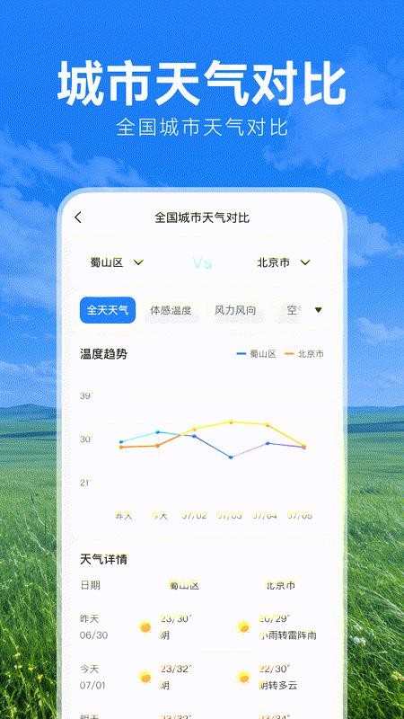 天气预报精准预报免费版v1.0.0 1