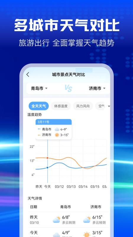 AI天气appv1.1.8.1(1)