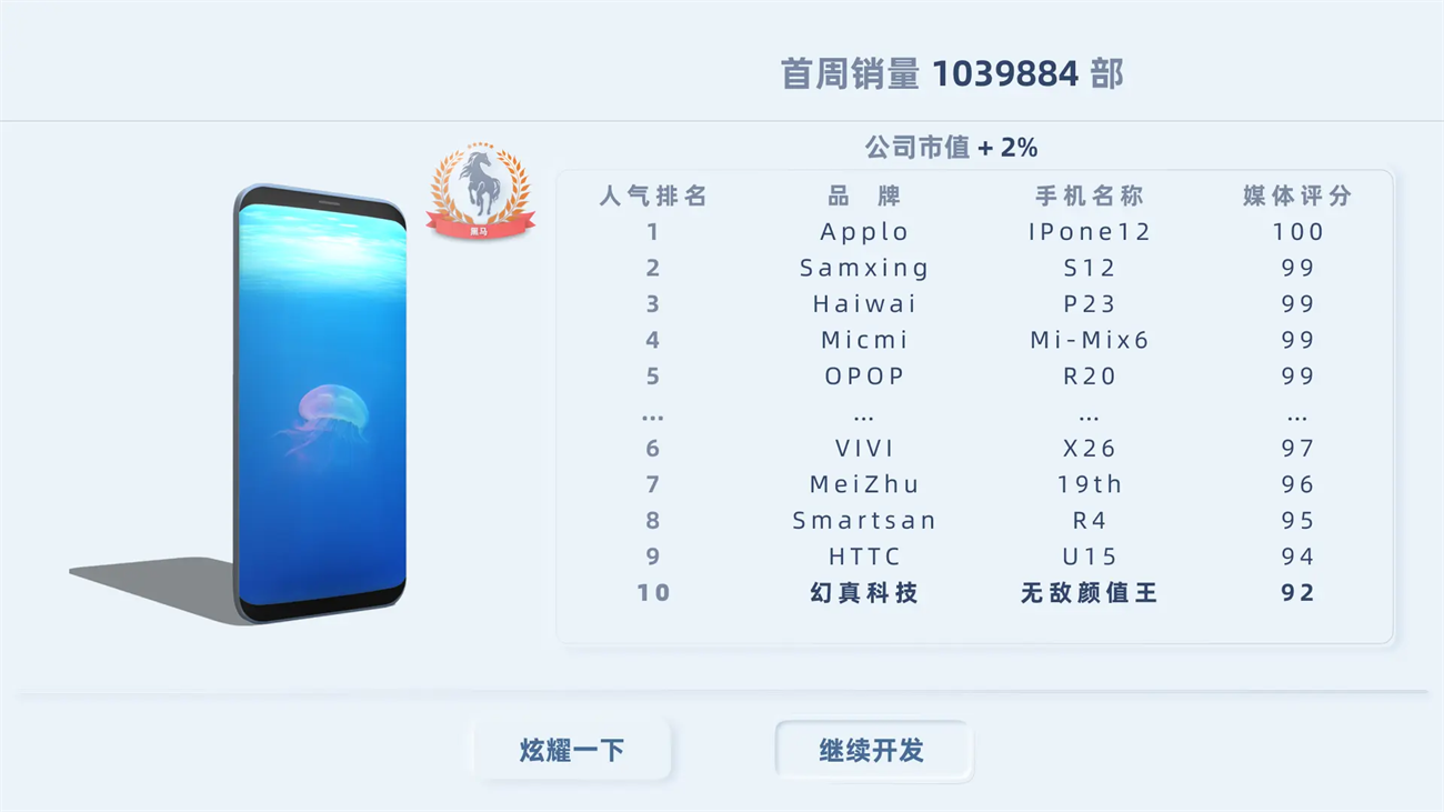 手机帝国手游v3.87(2)