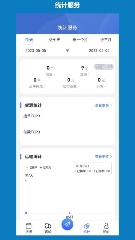 象奔奔货主端最新版v1.1.10(2)