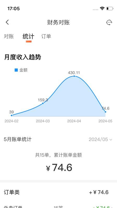 微猫外卖商家版最新版v1.8.8(1)