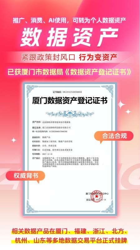 众创指购会员端v5.0.4 5