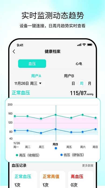 心血管健康管家官网版v1.2.89 5