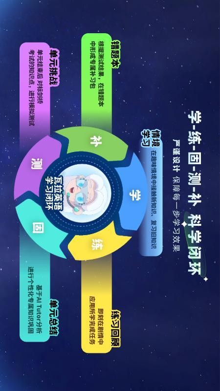 瓦拉英语官网版v1.5.0(2)