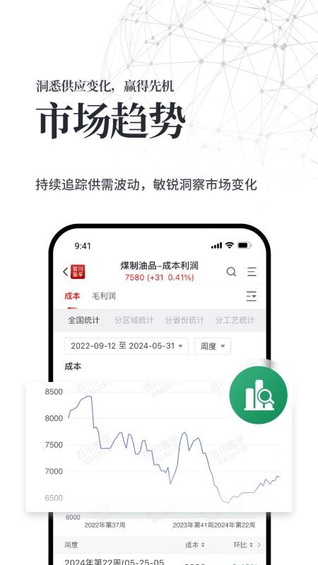百川盈孚appv3.1.6 2