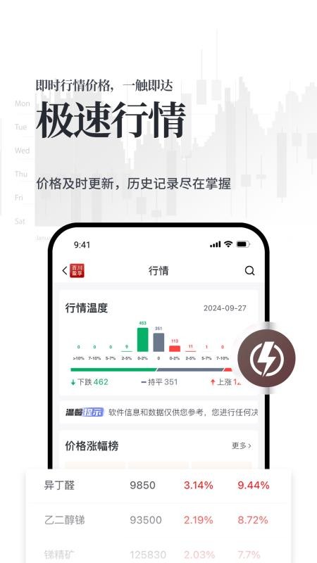 百川盈孚appv3.1.6 3