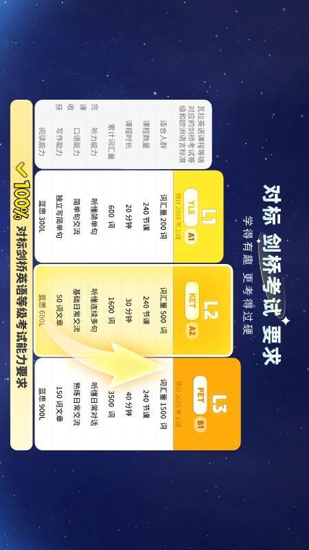 瓦拉英语官网版v1.5.0(1)