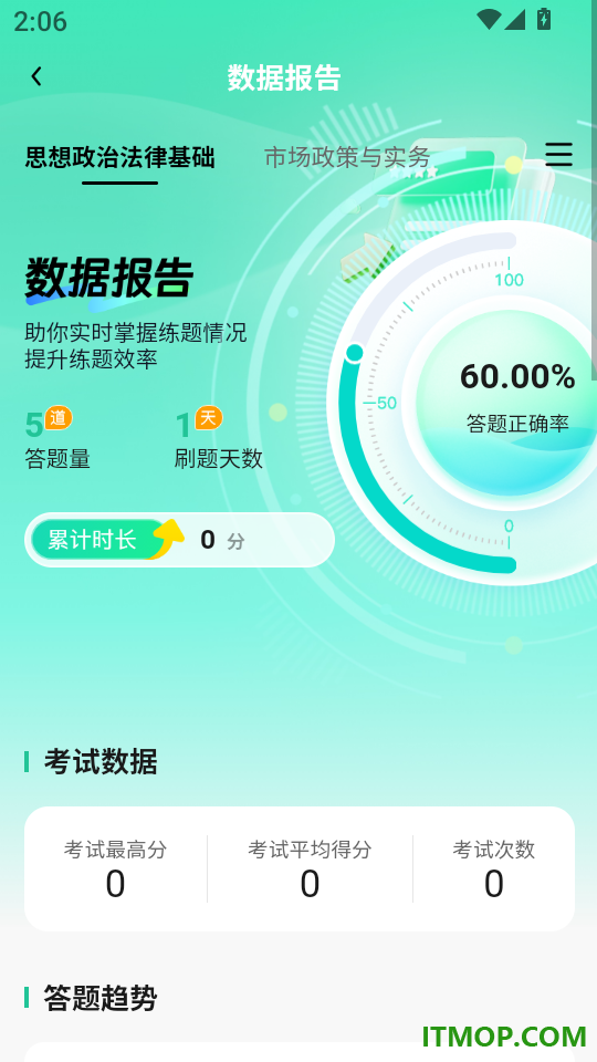 演出经纪人题库帮官网版