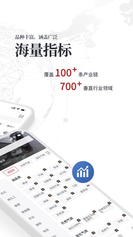 百川盈孚appv3.1.6 5
