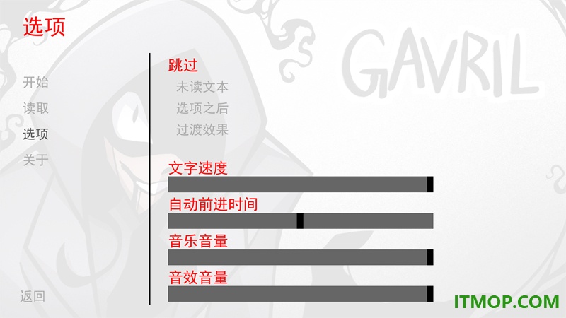 非人室友Gavril游戏