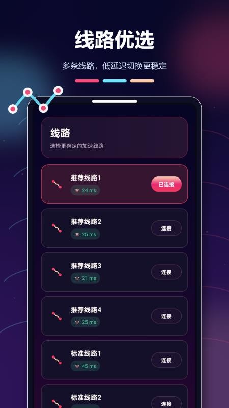 章鱼加速器软件免费版v1.0.0 3