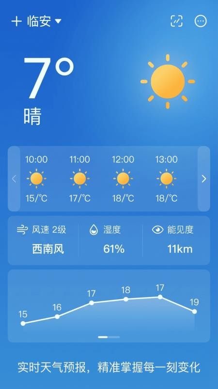 趣味天气预报手机版v1.6.6(2)
