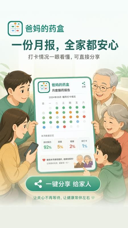 爸妈的药盒官方版v1.2.0(1)