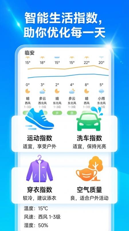 趣味天气预报手机版v1.6.6(1)