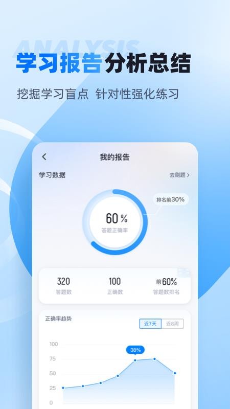 自考聚题库v2.2.0(1)