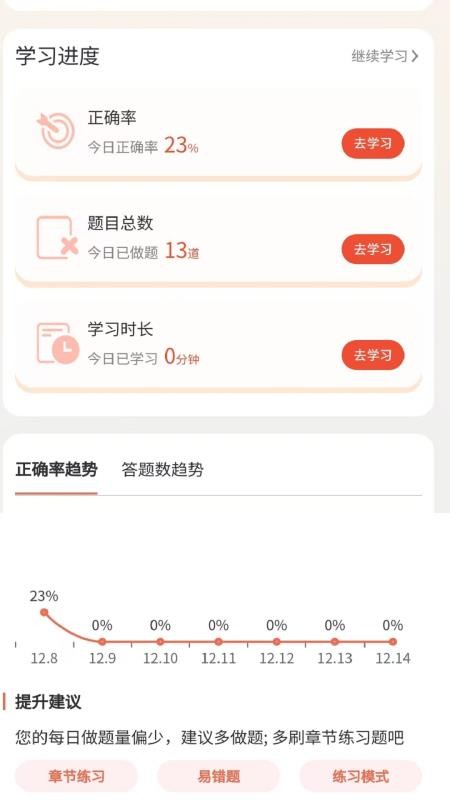 中级安全工程师手机版v6.08.11 3