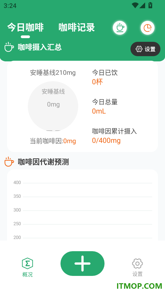 每日记咖啡最新版本