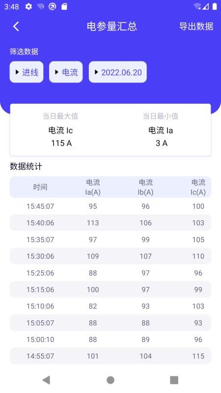 猫特电服手机版v2.73.0(2)