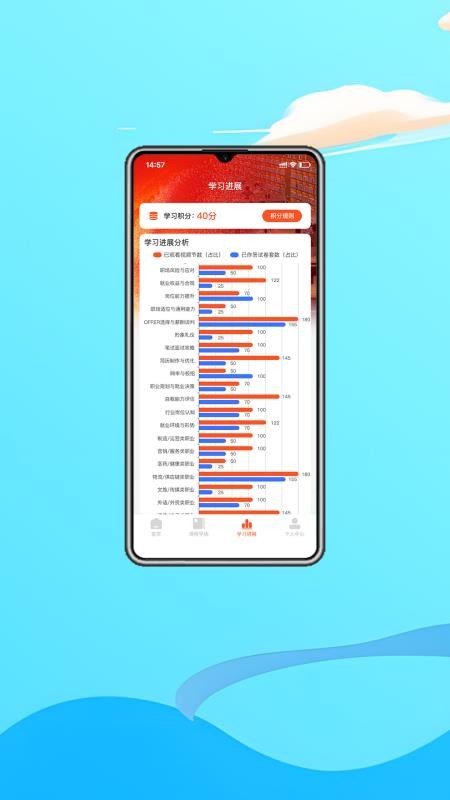 职业课堂免费版v1.0.1 2
