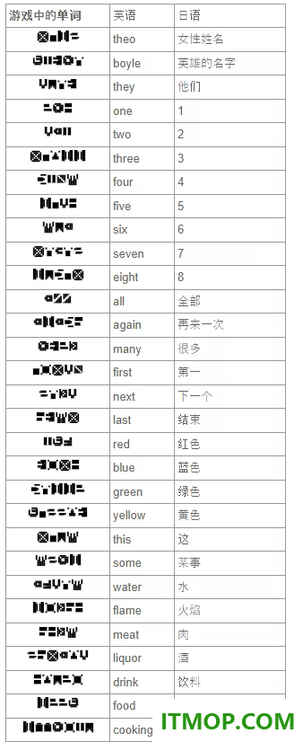 7天之内懂你手游