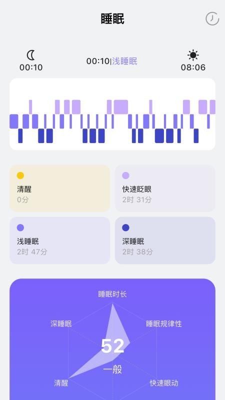 iWellRing最新版v1.1.17 1