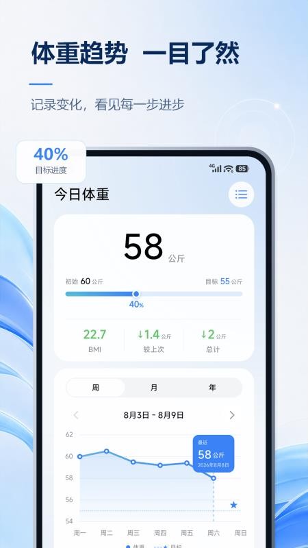 今日体重最新版v1.0.0(5)