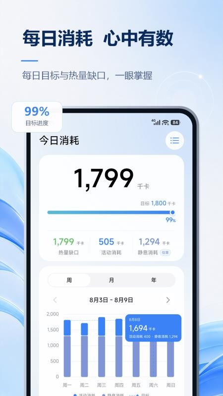 今日体重最新版v1.0.0(4)