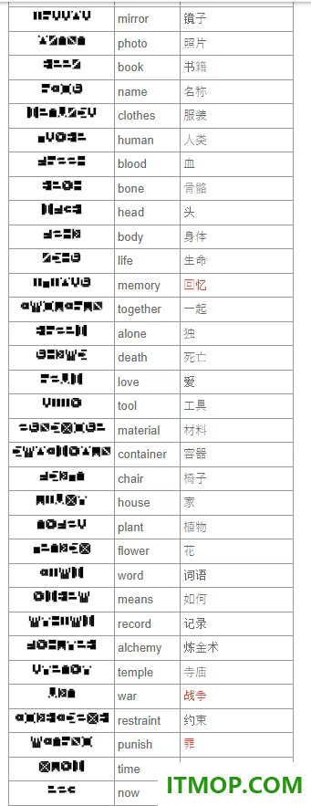 7天之内懂你手游
