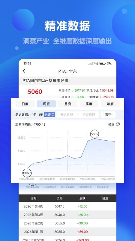 金联创石油v5.56(4)