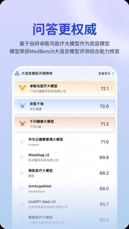MedMate官方版v1.0.41(5)