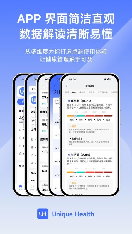 Unique Health手机版v4.1.0(5)