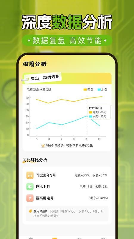 网上电费记录最新版v1.0.5(3)