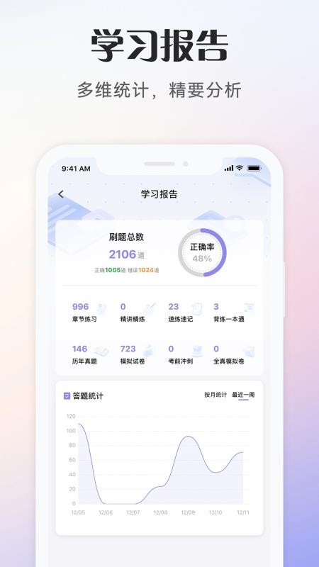 社会工作者考试手机版v1.0.6(1)