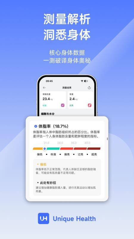 Unique Health手机版v4.1.0(4)