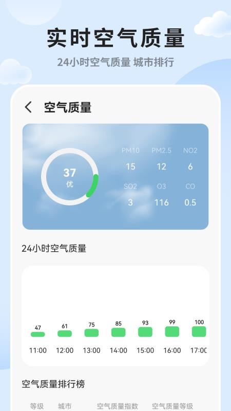 天气预报精准appv2.1(2)