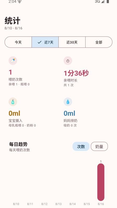 喝neinei啦最新版v0.5.0 1