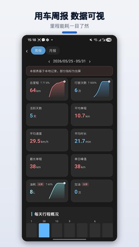Bimmer控制器正版v2.0.7(2)