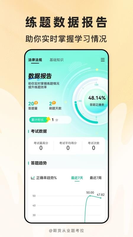 期货从业题考拉最新版v2.1.47 5