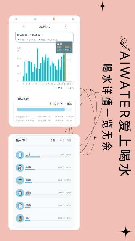 爱上喝水最新版v3.4.0(1)